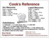 Cook's Reference Magnets.jpg