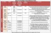 dcb Reference chart.jpg