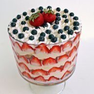 LoveMyTrifleBowl
