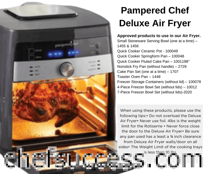 Revised Graphic About Air Fryer Accessories